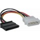 Cable sata corriente para pc