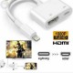 CONVERSOR DE HDMI A IPHONE