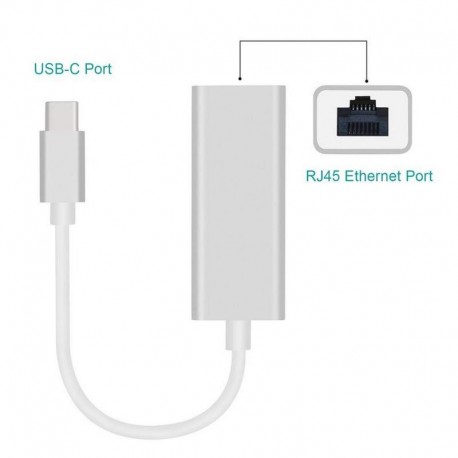 Adaptador red tipo c