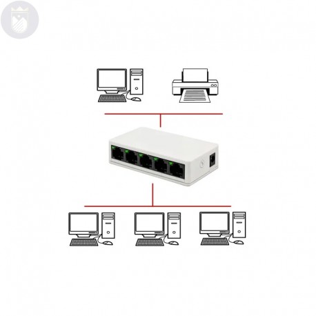 MINI SWITCH 5 PUERTOS